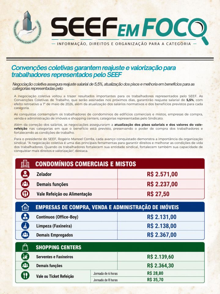 SEEF em Foco de julho destaca reajuste de 5,5%, alerta sobre pejotização e debate igualdade salarial