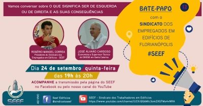 O que significa ser de esquerda ou de direita e as suas consequências
